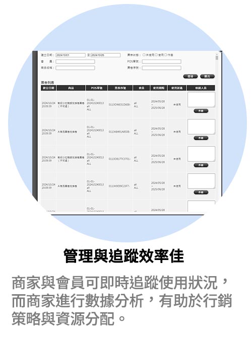 管理與追蹤效率佳
