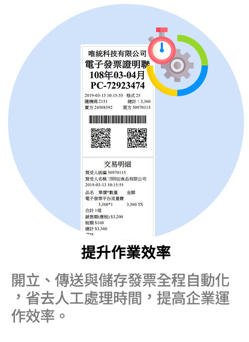 提升作業效率